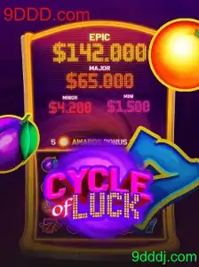 Descubra o Fascinante Mundo de CycleofLuck: Um Jogo para Todas as Idades